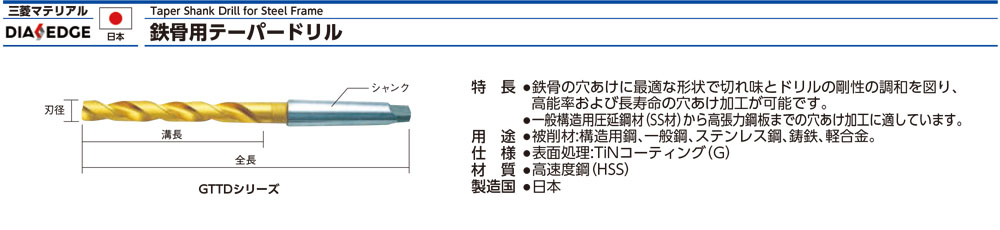 GTTD系列鋼構用斜柄鑽頭規格、品號、產品說明｜伍全企業